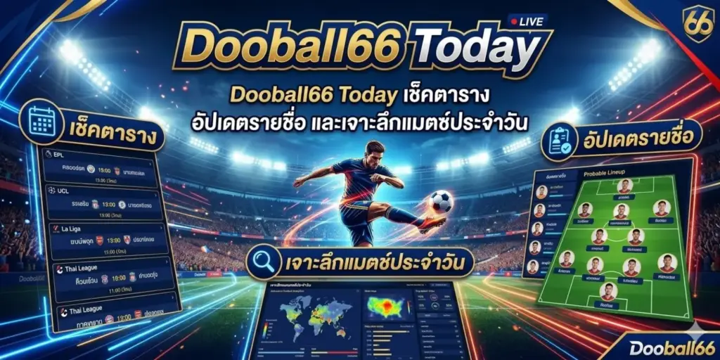 Dooball66 Today